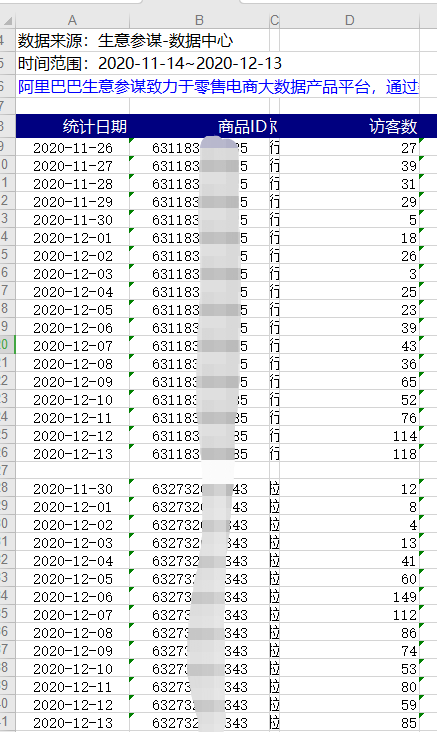 大家好,我是国强,很高兴在生财分享我的第二篇关于闲鱼的文字。
分享关于闲鱼曝光值的问题。
先上图。