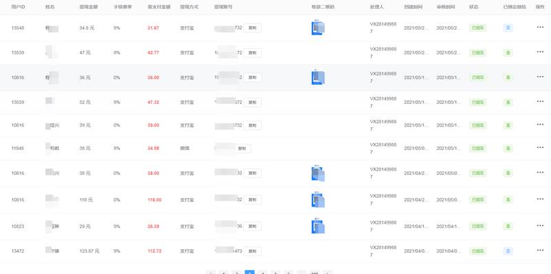 上次分享讲了游戏推广CPS，客户去游戏充值，会有60~85%分成。
 
今天再来纯分享我们这边做了几