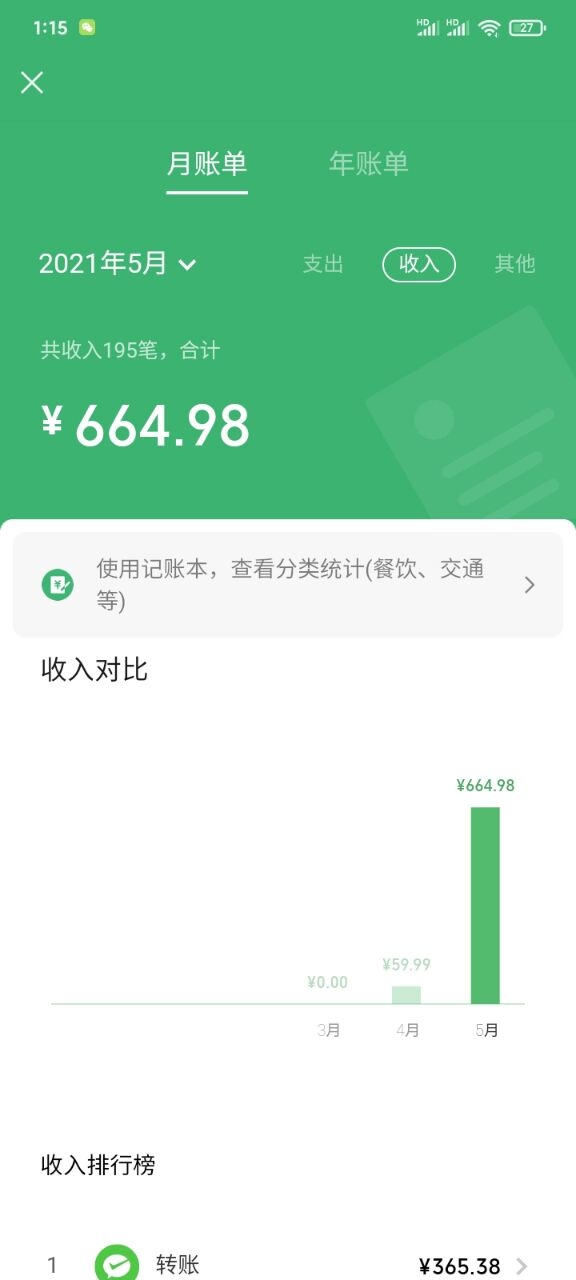 《新手小白第一次追热点（三岁照片）的从0—0.1》
大家好，我是91年的无妨，第五期新圈友。我是一