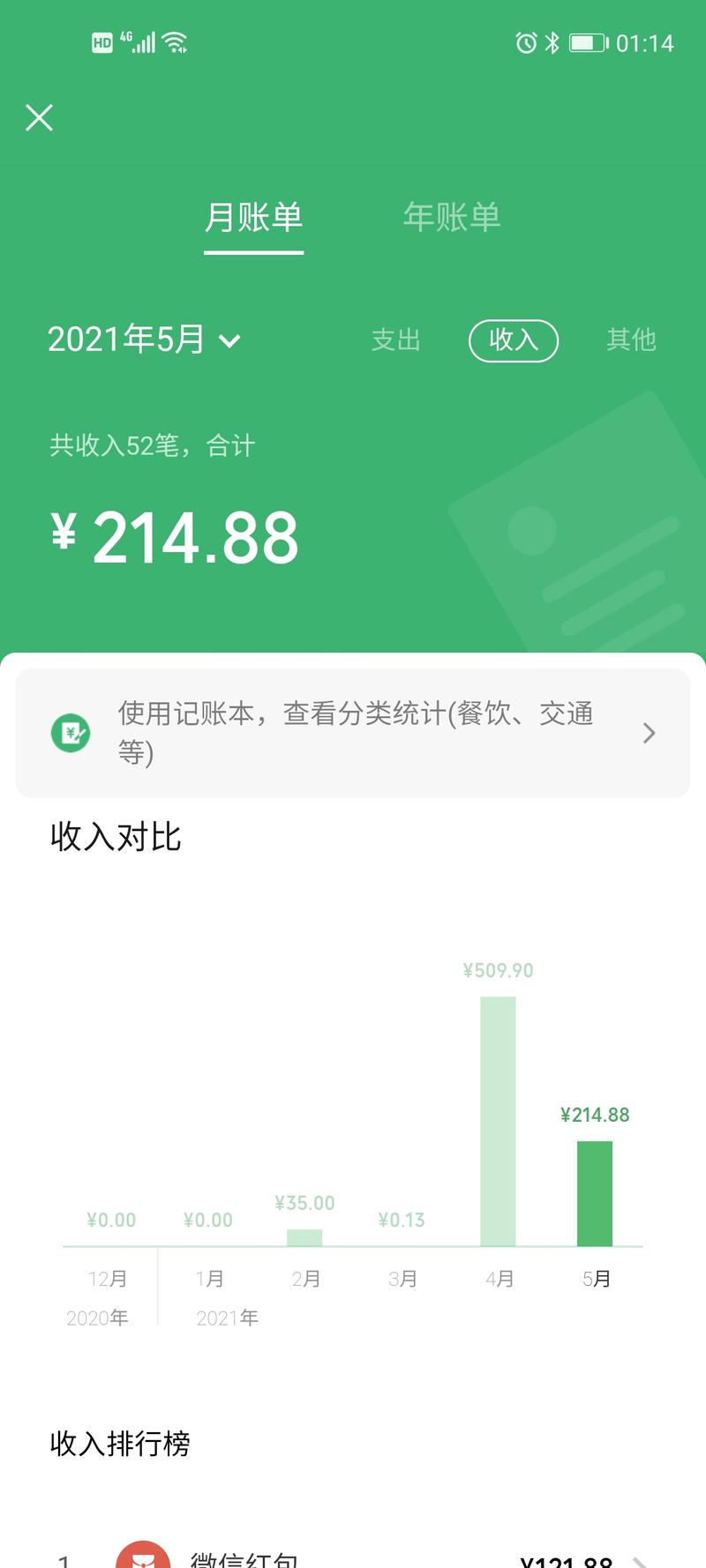 《新手小白第一次追热点（三岁照片）的从0—0.1》
大家好，我是91年的无妨，第五期新圈友。我是一