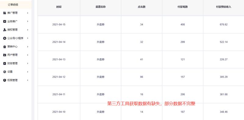 新手入场外卖CPS小航海，