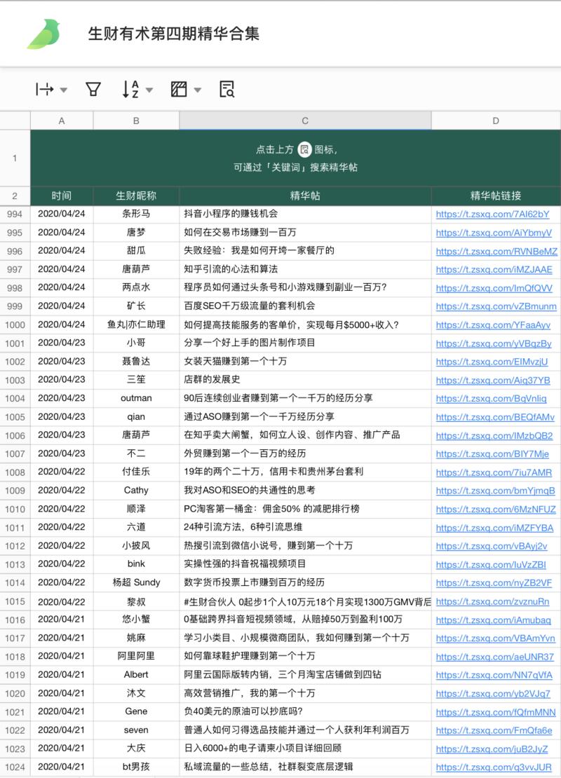 今晚要和大家说的第一件事。
第四期生财有术走到了尾声，将在本月18号正式结束。感谢所有14000+