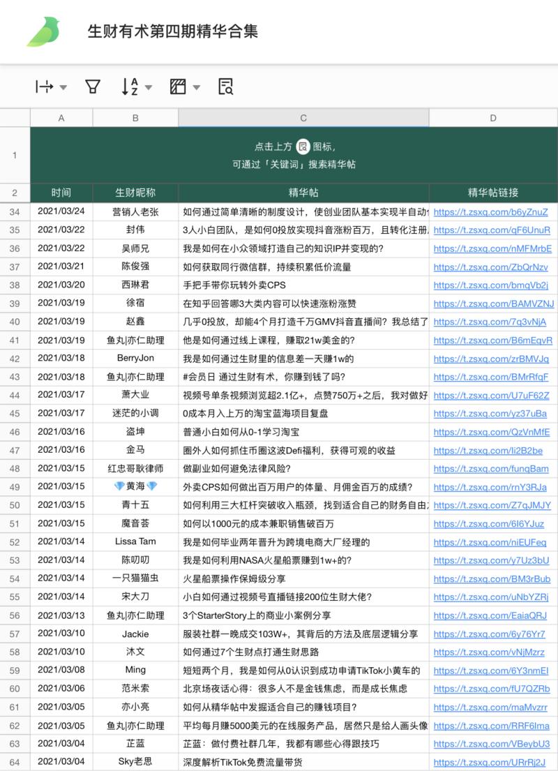今晚要和大家说的第一件事。
第四期生财有术走到了尾声，将在本月18号正式结束。感谢所有14000+