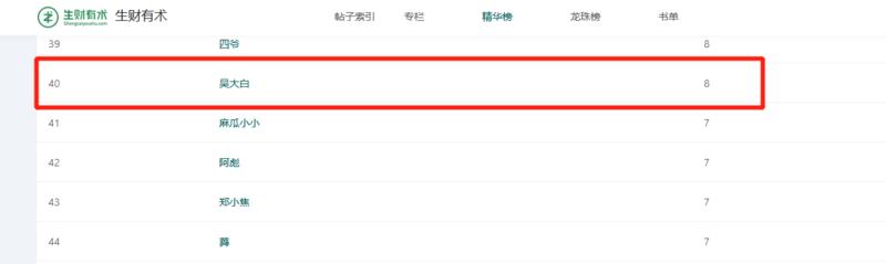 随便聊聊  经验分享 
《3500字聊聊我在生财有术的这一年》
大家好，我是吴大白。
又是一年4