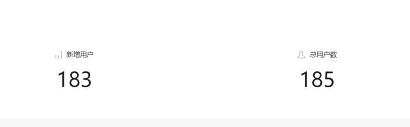  大家好，我是西琳君，这次也小小参与了一下“火星船票”的热点，这里复盘下承接流量的细节操作，以便大家