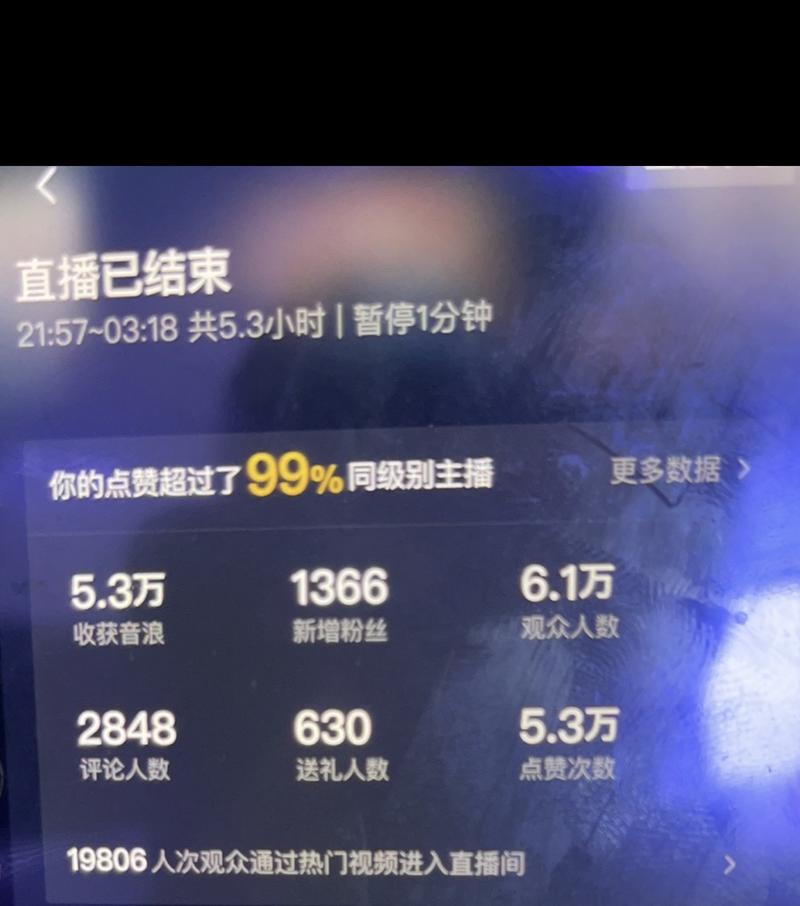 实战抖音0-10万粉，10万到百万粉丝流程核心
我半年从零做到一百万粉丝，0-10万粉丝起号成功