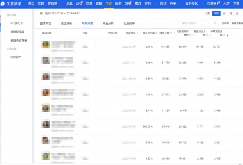 大家好,我是生财有术的新人:于老板(就当一个花名和代号),最近几个月看了很多生财的精华帖,拓展了很多