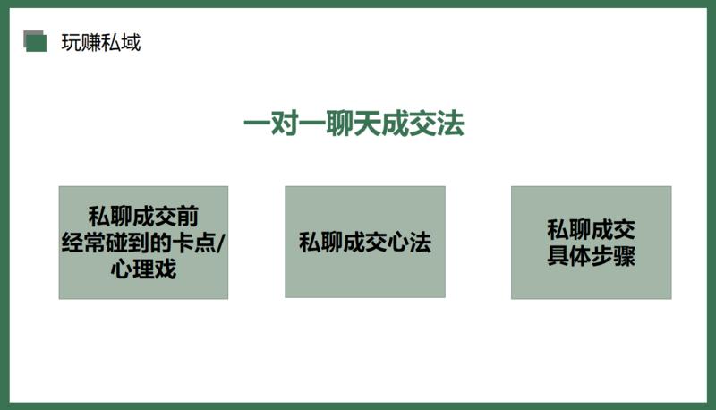 私域成交秘笈:3招教你一对一高效成交,让私聊成交率提高50%!
最近观察发现私域里,大家的朋友圈布