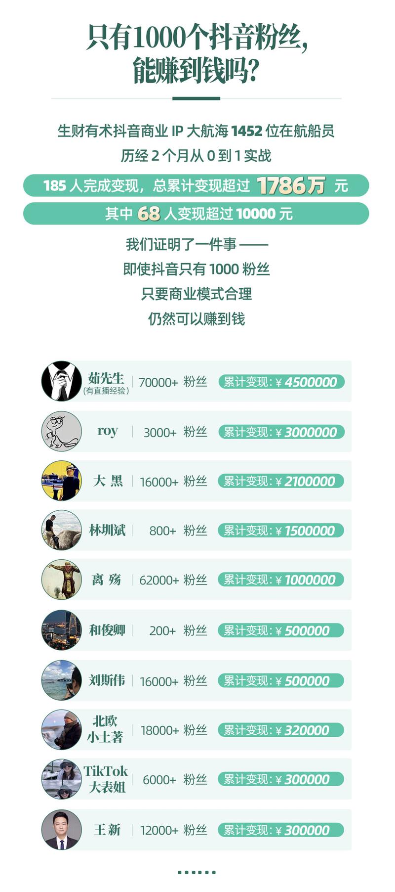 抖音商业IP大航海2.0——「直播间打造+课程制作」就快要启航了。
开船之前，我们建了大航海预备群