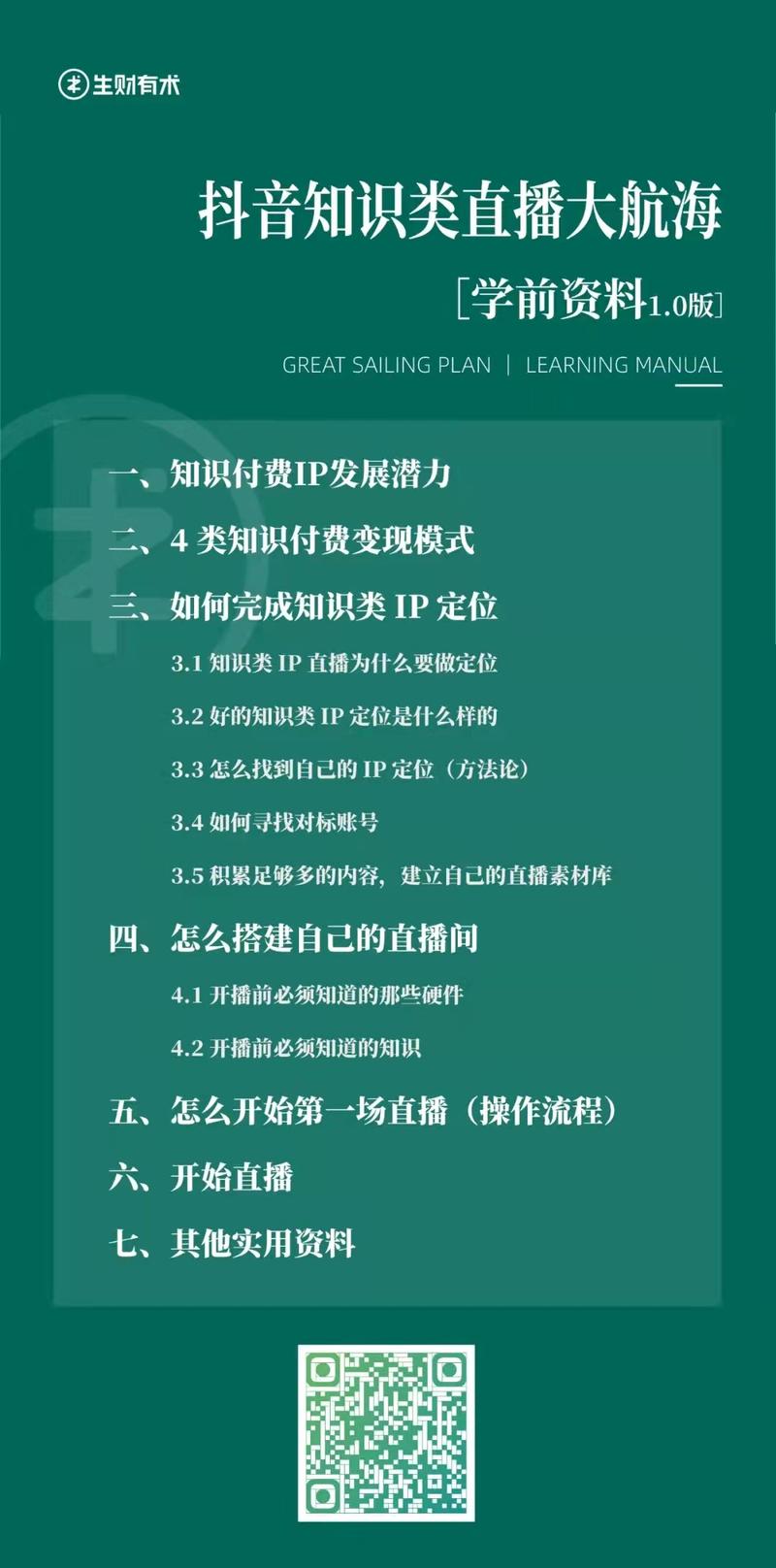 大家好，我是生财有术团队的静伟，和几位同事一起负责生财有术航海的实战版块。
生财有术新的一期大航海