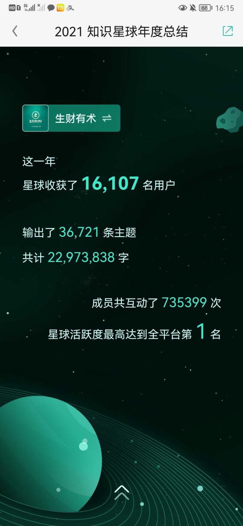 这一年，咱们一起在生财有术输出了2200+万字，牛🐮