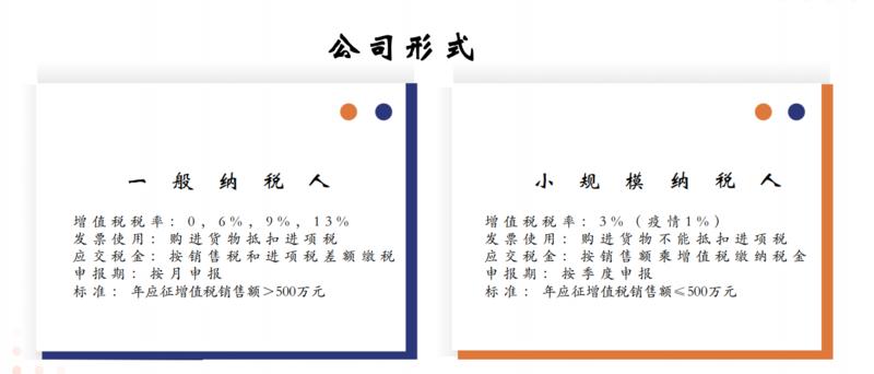 薇娅偷逃税被罚13.41亿
以下几点需要注意[玫瑰]
本文四大重要观点：
一、 行业风向标：薇娅、