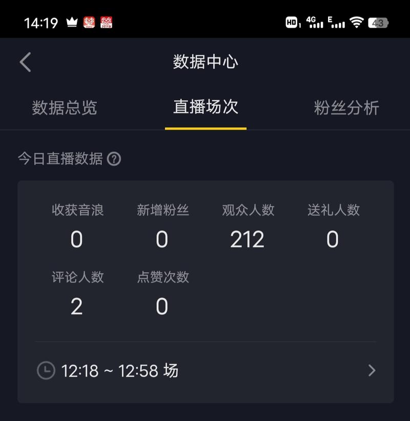 这次的大航海，我来对了！很值！
参加大航海的目的  先说一下，我为什么参加这次大航海？两个方面原