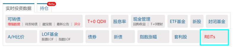 《1000元做包租公,国内投资新品RETIS详解》
REITs,号称房租ETF,号称是“穷人唯一可