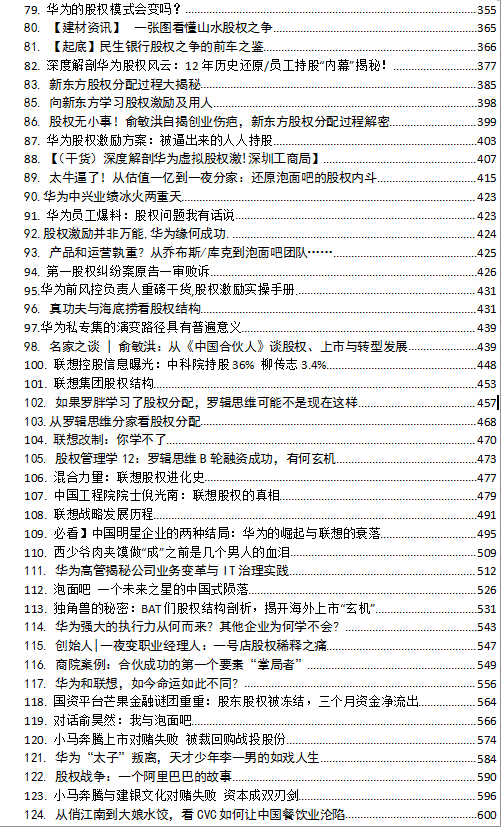 【股权分配与合伙创业】案例合集，网络上应该很难找到。各位需要的请自取！
里面每一篇都是公司创始人开
