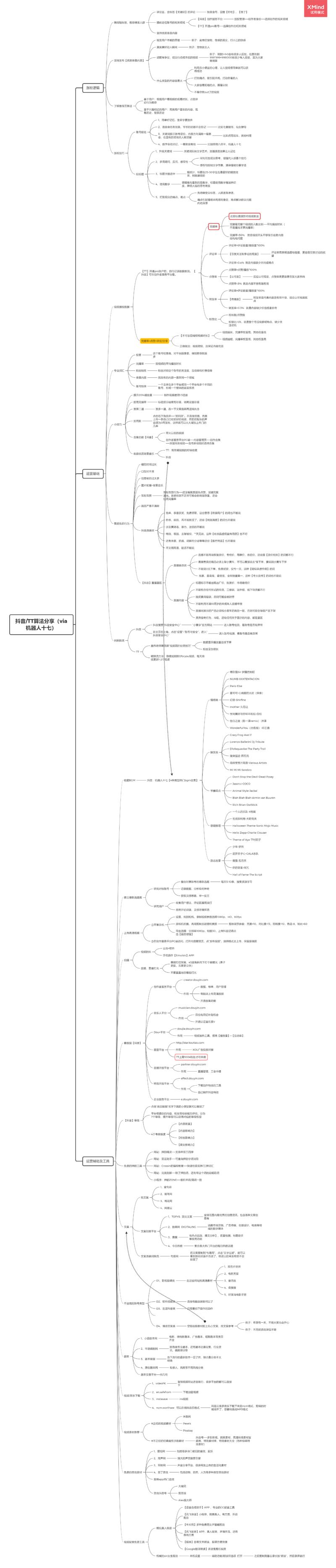 大家好， 我是TT四期训练营的生菜。今天看到了末那大叔对机器人十七的账号做案例分享