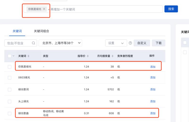 关键字基础篇,进阶篇,及12个应用方法
最近加了几个知乎的好物推荐的群,群主好几个都看了我的文章,