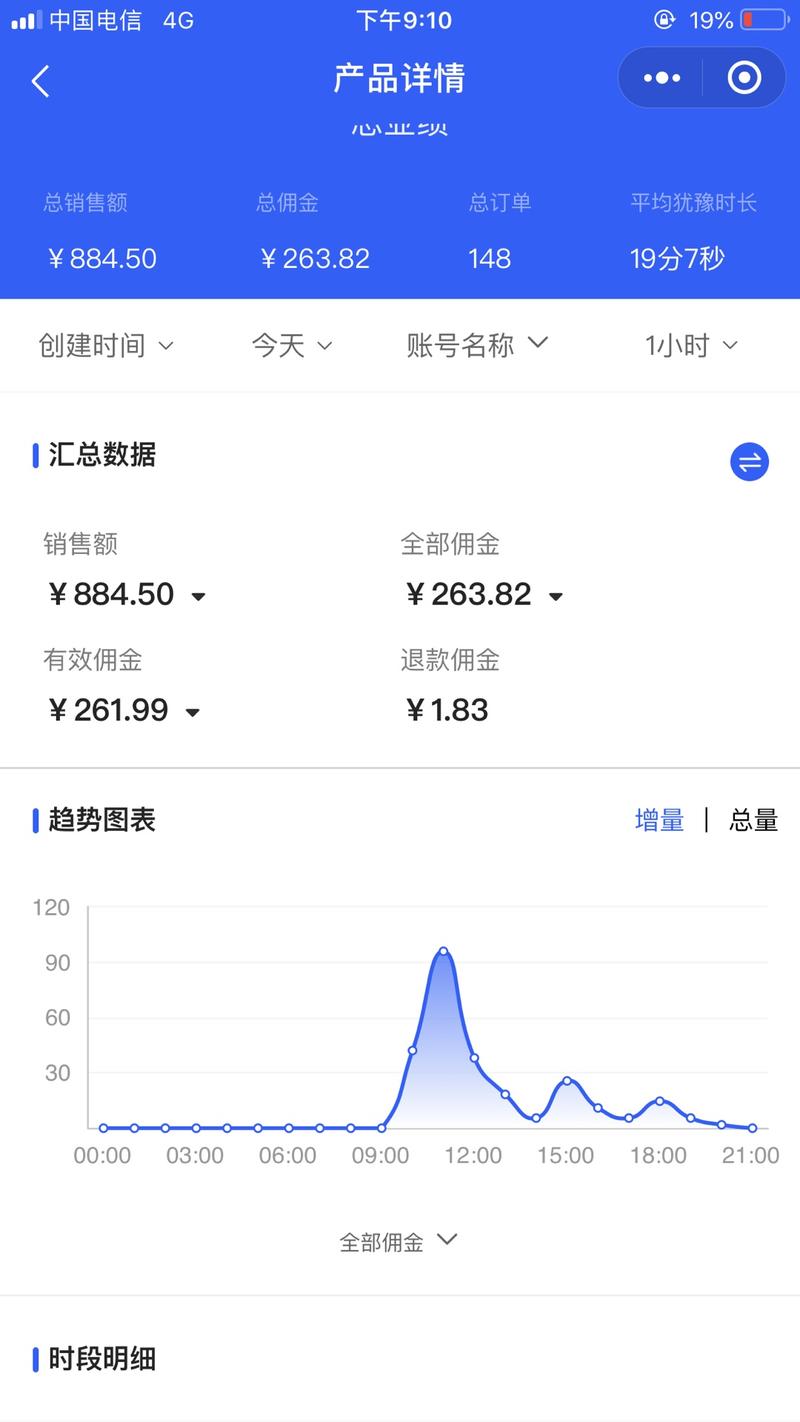 案例分享  
如何利用闲鱼引流+淘宝客免单社群变现月入20万！
大家不少人肯定都知道，现在淘宝