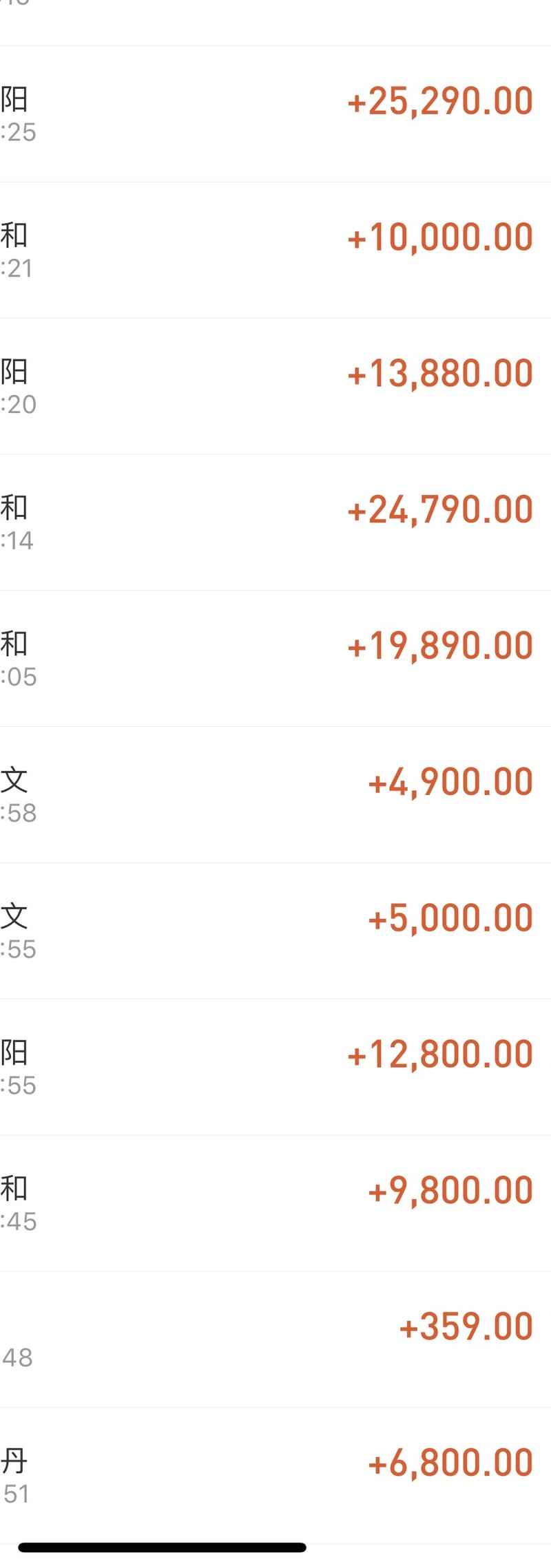 解决客户痛点月狂赚50w
从支付宝蚂蚁森林开始说起，官方为了爱护环境，节能减排，每当使用支付宝