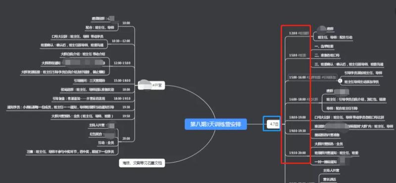 《训练营3天裂变1000人的小分享》
来星球5个月了,一篇帖子也没敢发,天天看大佬们的案例和经验分