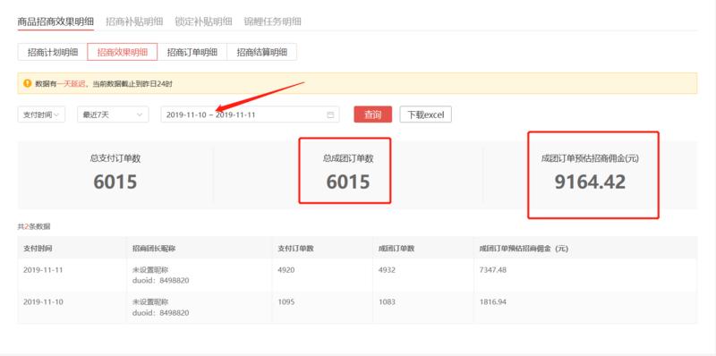 借亦仁大大宝地发个信息:
1.本人出售拼多多招商团长账号,因团队精力有限暂时不做这块业务了,账号里面