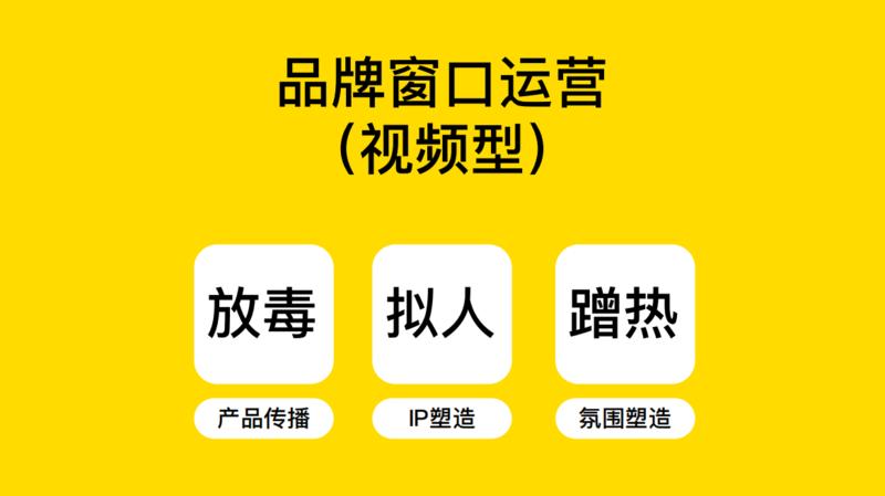 【首帖】给朋友品牌的品宣建议,望大佬指正
背景:以外带+外卖为主的炸鸡外卖品牌,单店平均日营业额15