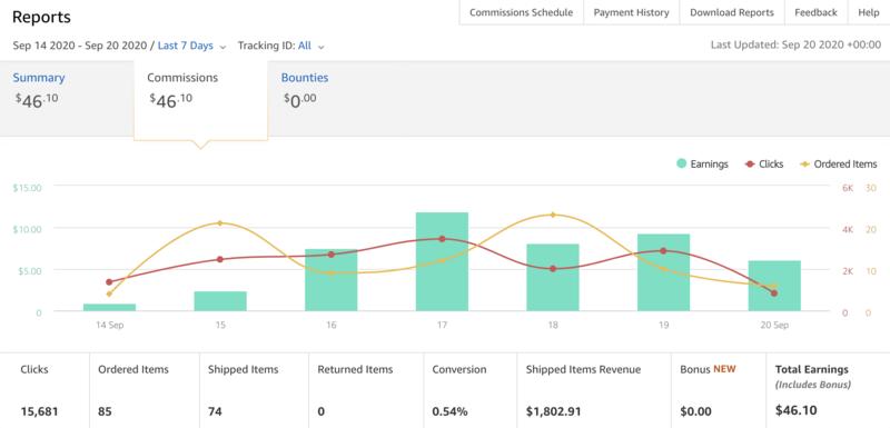 #TikTok 变现
之前在星球里面做了一个关于 TikTok 变现助手的分享，邀请大家试用，可惜