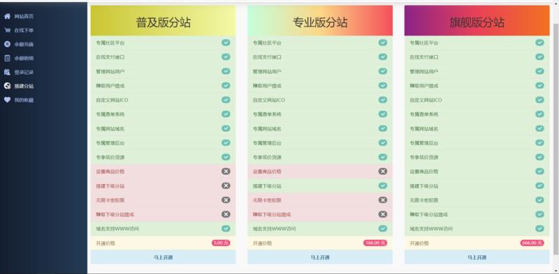 本人23岁,大学期间是做网赚的,但也是个小白,进生财半年了,也一直在默默地看各位优秀圈友的帖子,想找