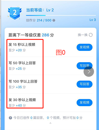 小白如何快速把知乎号升到L4级并赚到1块钱
---------------------------