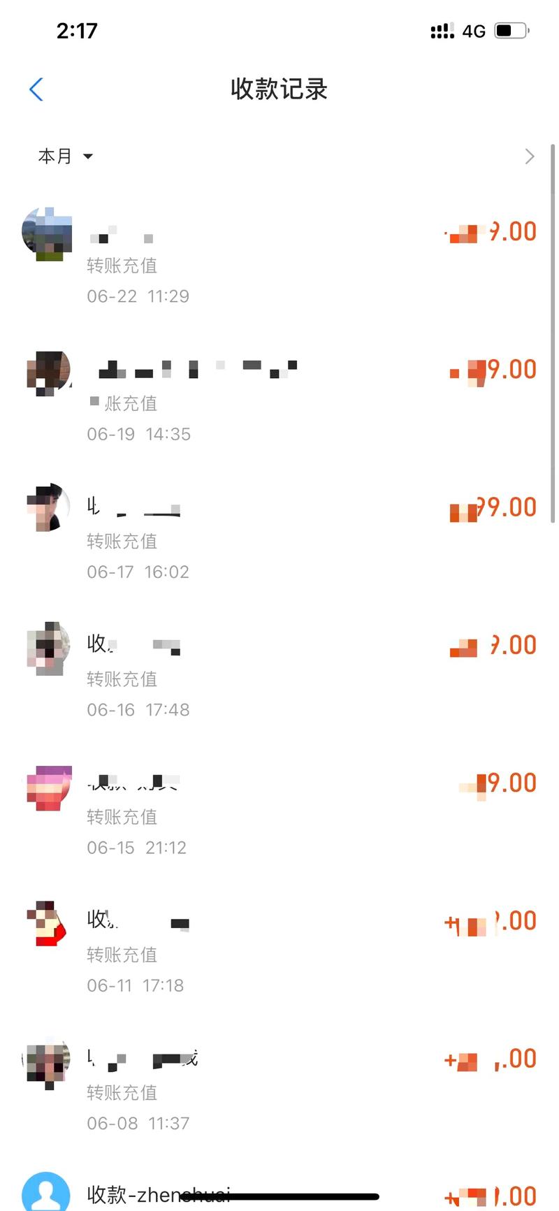 如何写出抖音热门文案？
想让一个作品火，那就要让五个维度的数据（点赞、评论、转发、完播、关注）漂亮