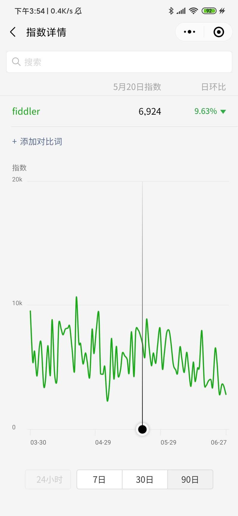 案例分享
大家好,我是TT,一直从事软件测试相关领域。
时间过得好快,不知不觉加入生财有术两
