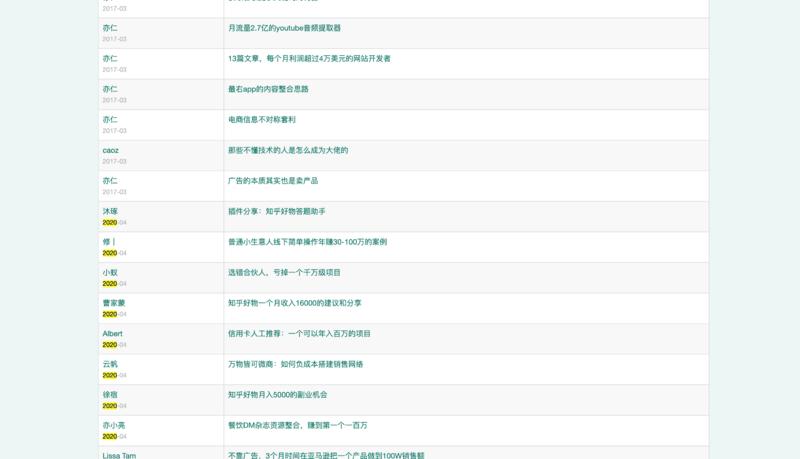 这两天在看生财有术精华