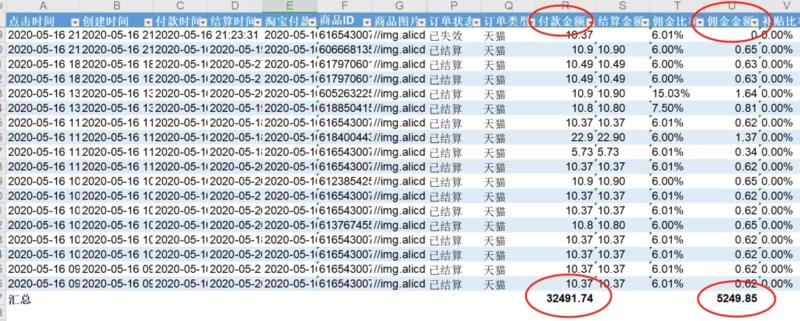 案例分享   社群
