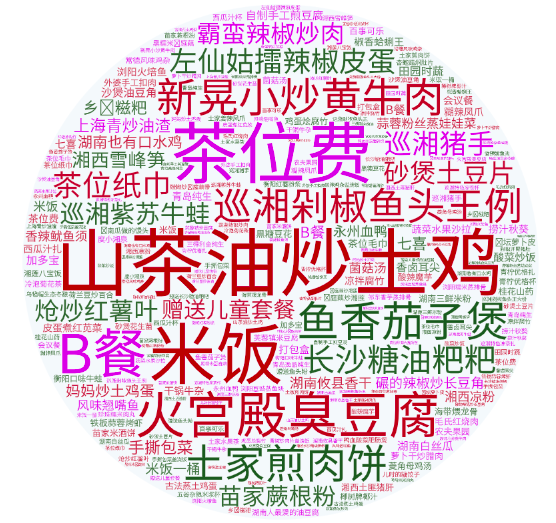 大家好我是王超，超级菜单创始人。微信：xiaochaoren8298。
由于受到闫寒老师