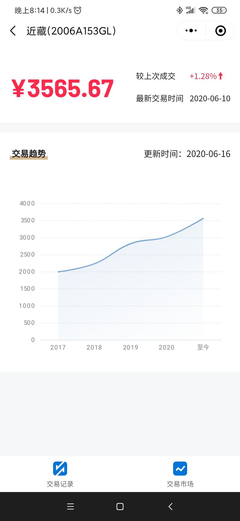 感谢黎叔的礼物