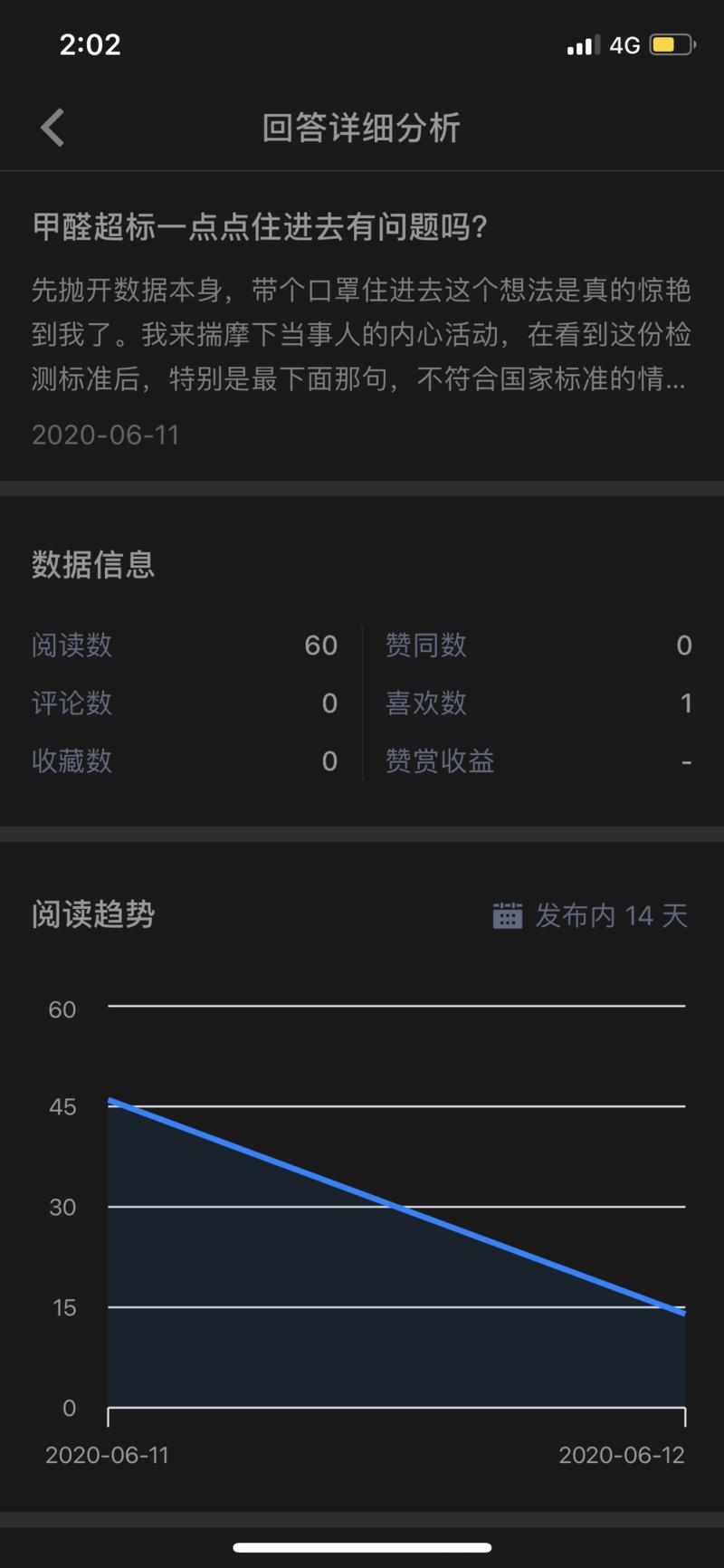 加入星球这么久，第一次写东西，看了各种大佬分享，觉得自己太low了一直不敢发声。最近参加了一些训练营