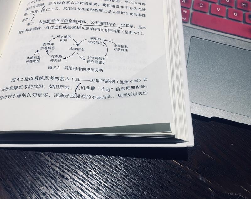 读到一个挺有意思的概念，主要是关于本位主义与全局信息。
本位主义和局限思考某种程度上是人保护自我的本