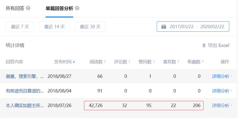 关于生财有术的一个小建议：
最近被拉进了生财的龙珠俱乐部，想着还是发挥一点贡献，鉴于生财有术在4月