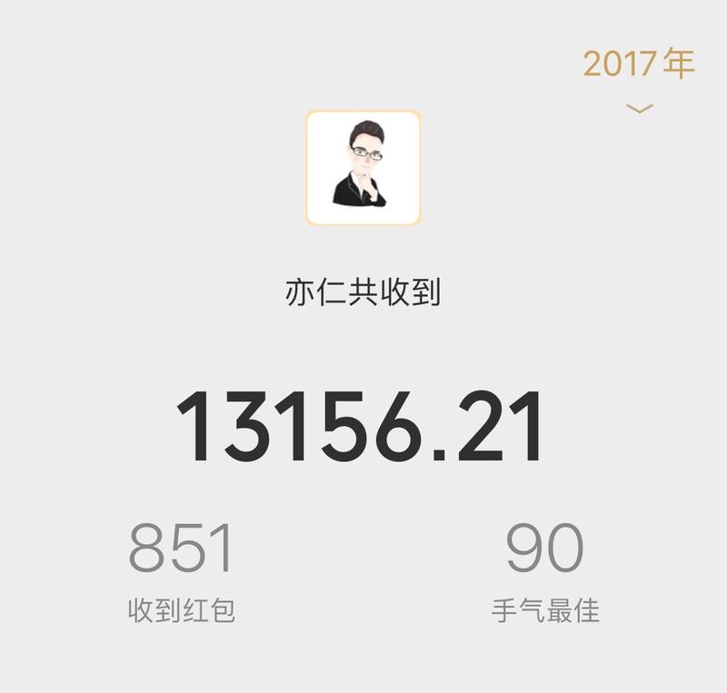 2019年发了不少红包，主要是在生财日历大航海的群里面发了不少，别人参加大航海费时，我参加大航海费红