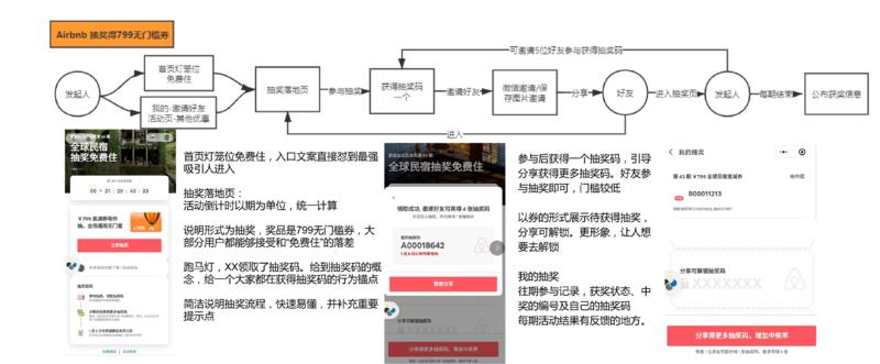 给做小伙伴布置了一个【14天成长计划】
分析牛逼小程序的当下用户增长链路
其中一些分享给大家，依次为