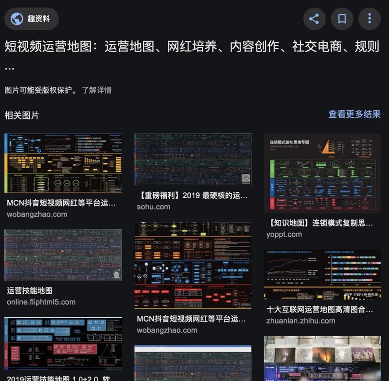 《如何快速找到了解一个行业的切入口？》