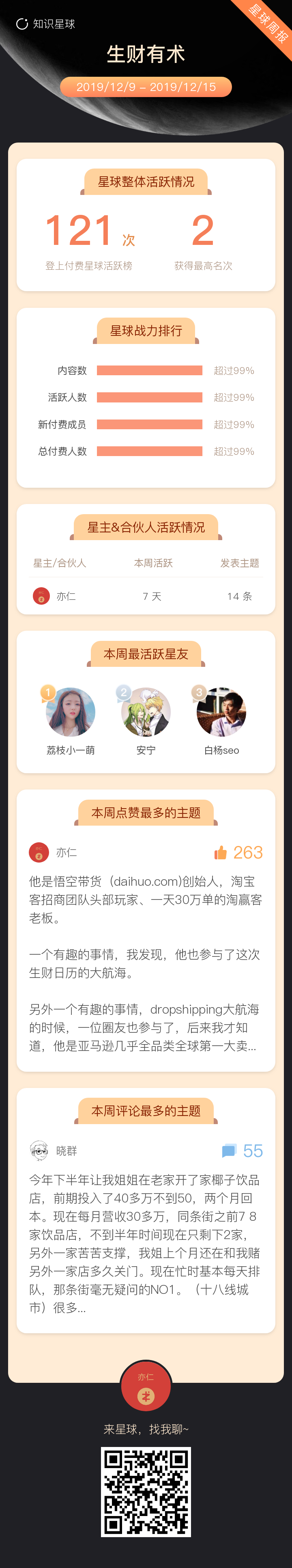 知识星球新出的功能，星球周报