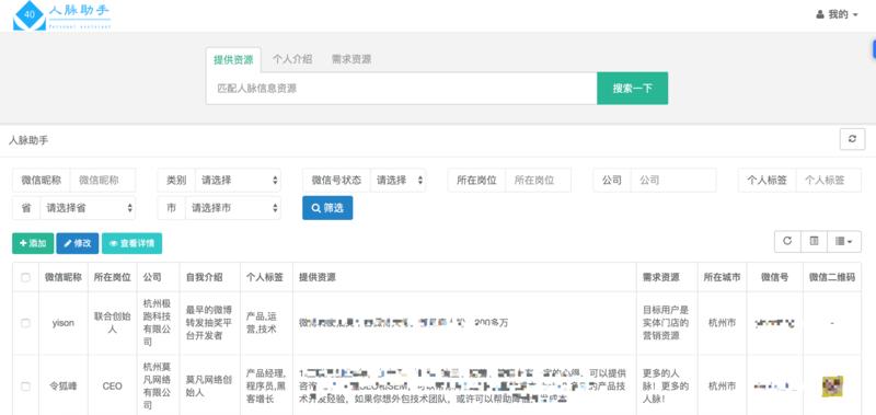 复盘分享过去6个月的创业经历