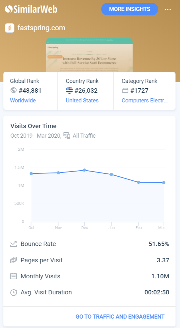 一起赚美元  第一次分享，看能不能精华[呲牙]
如何选择跨境支付渠道
今年比较流行“副业”，程序