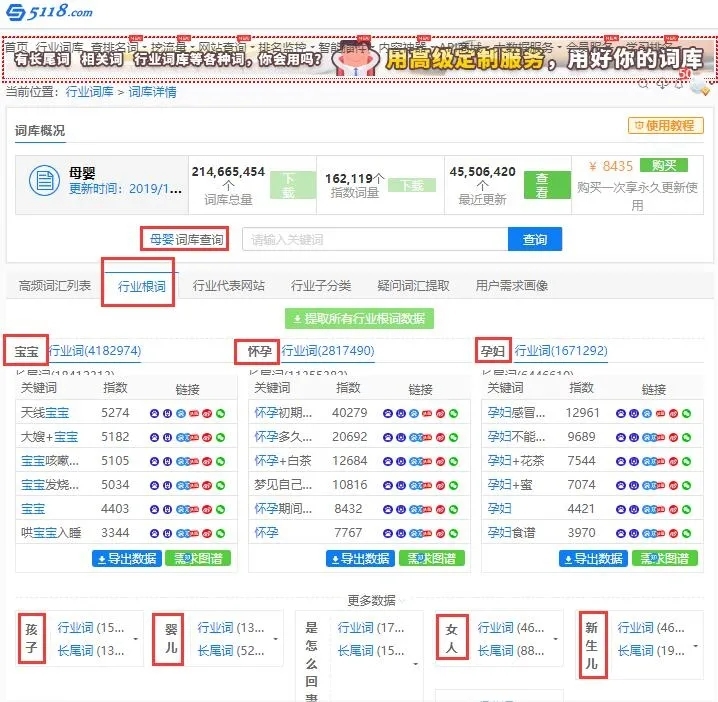 知乎引流  
知乎引流实战篇
网上关于知乎引流的文章其实已经非常多了，虽然也有不少干货，但是我