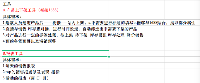 工具需求-----
独立站女装品类工具需求: 产品管理和报表。（详细见图片）
有以下资源的或者有推荐
