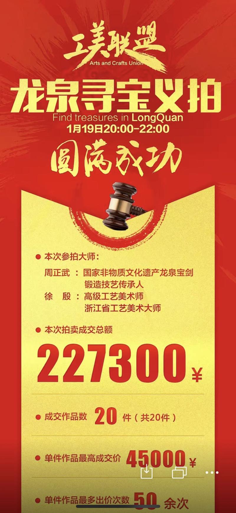 3天400万？高端工艺美术品这个行业是怎么玩的？并受国务院新闻办公室专题报道