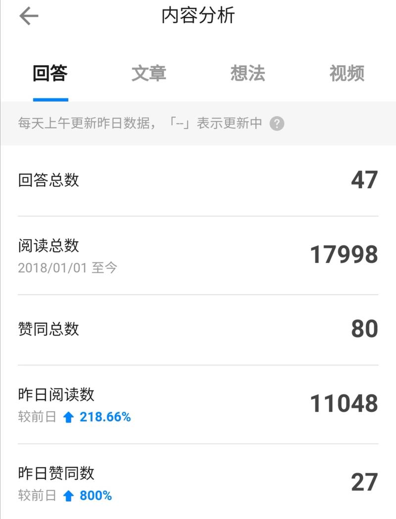 不知道发这个求助贴是否违规，为了不占用星球资源，如有违反规定，麻烦管理帮忙删除。
通过各个渠道了解到