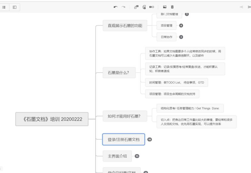 打算针对管理者开一个直播,会有人感兴趣吗?
利用石墨文档做切入点,讲讲如何做团队管理。
————