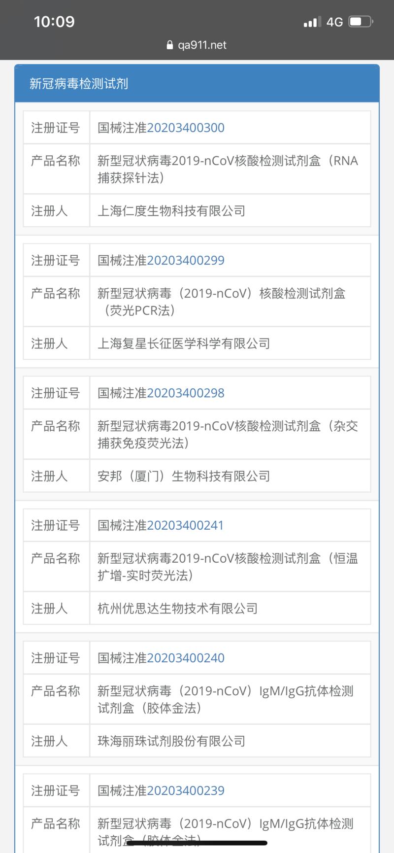 抗疫物资产品境内未注册将无法出口,  哪些企业是合规的？
这个网站能查询注册证书